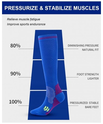 3 Pairs Compression Socks for Women 20-30 mmhg Knee High, Womens Compression Socks Compression Stockings for Women Dark Blue ...